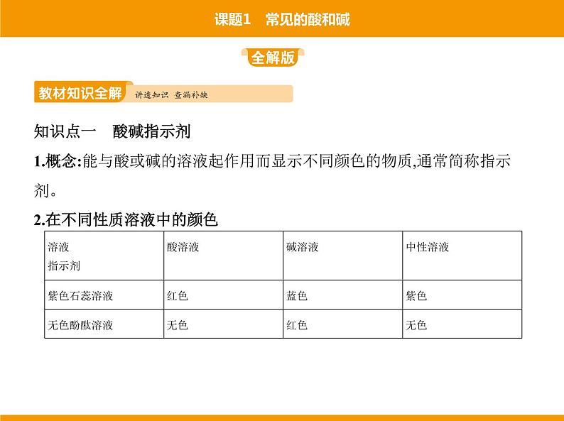 人教版初中化学九年级（下册）第十单元 课题1 常见的酸和碱课件03