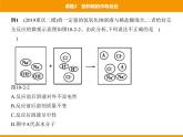 人教版初中化学九年级（下册）第十单元 课题2 酸和碱的中和反应课件
