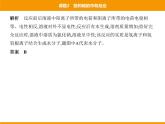 人教版初中化学九年级（下册）第十单元 课题2 酸和碱的中和反应课件