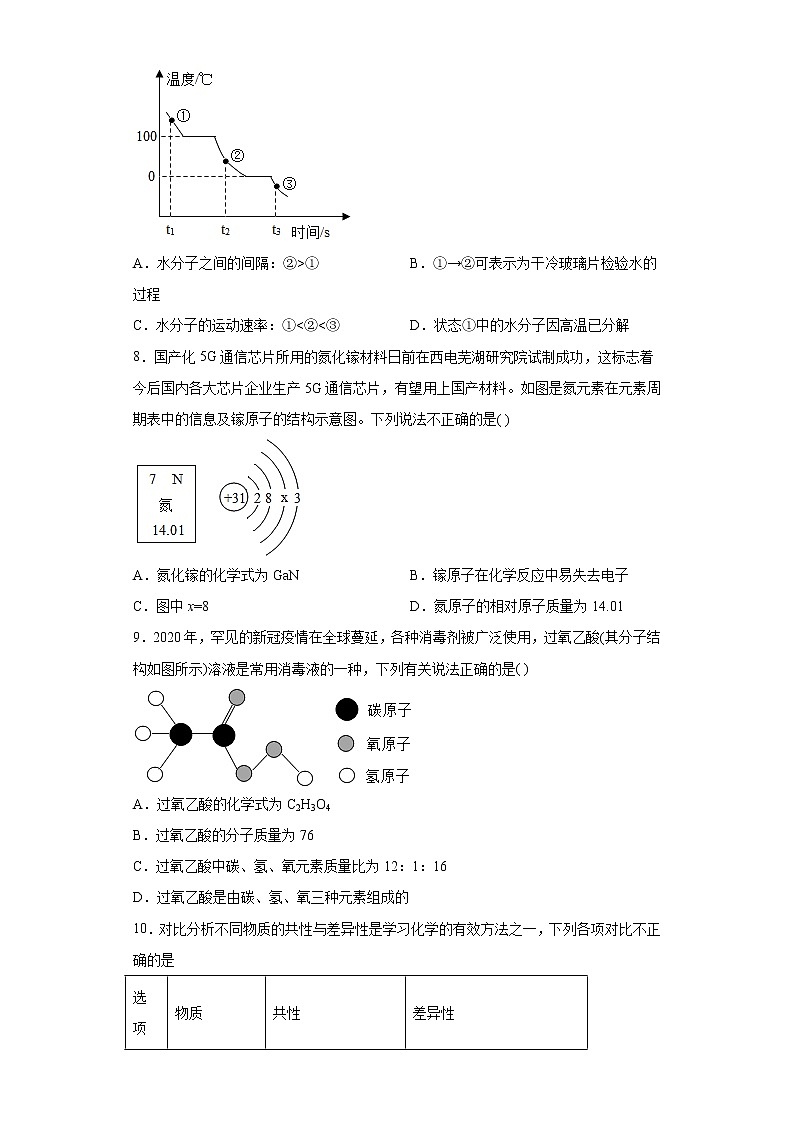 安徽省铜陵市2020-2021学年九年级上学期期末化学试题（word版 含答案）02