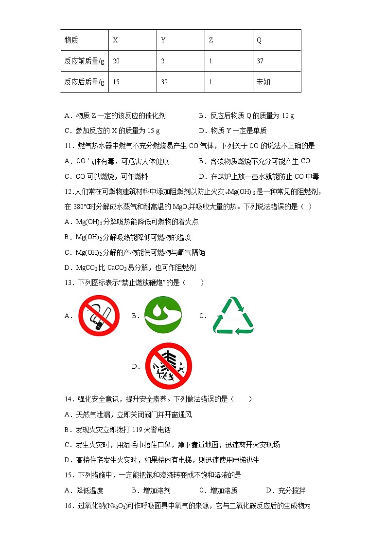 山东省枣庄市市中区2020-2021学年九年级上学期期末化学试题（word版 含答案）03