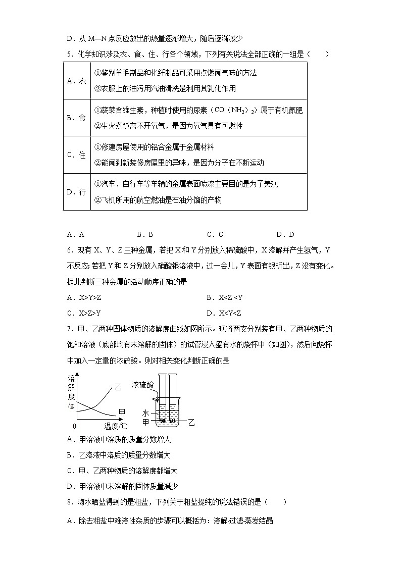 山东省威海市乳山市2020-2021学年九年级上学期期末化学试题（word版 含答案）02