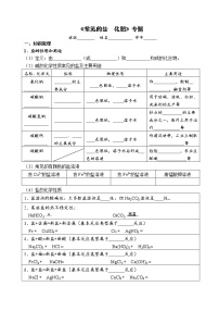 常见的盐和化肥 考点测试 2021年中考化学专题复习