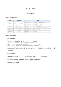 第2章  空气（考点知识梳理+例题） 2021年中考化学一轮复习讲义 （机构用）