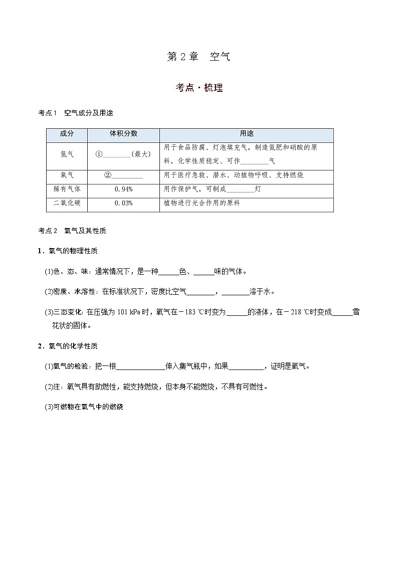 第2章  空气（考点知识梳理+例题） 2021年中考化学一轮复习讲义 （机构用）第1页