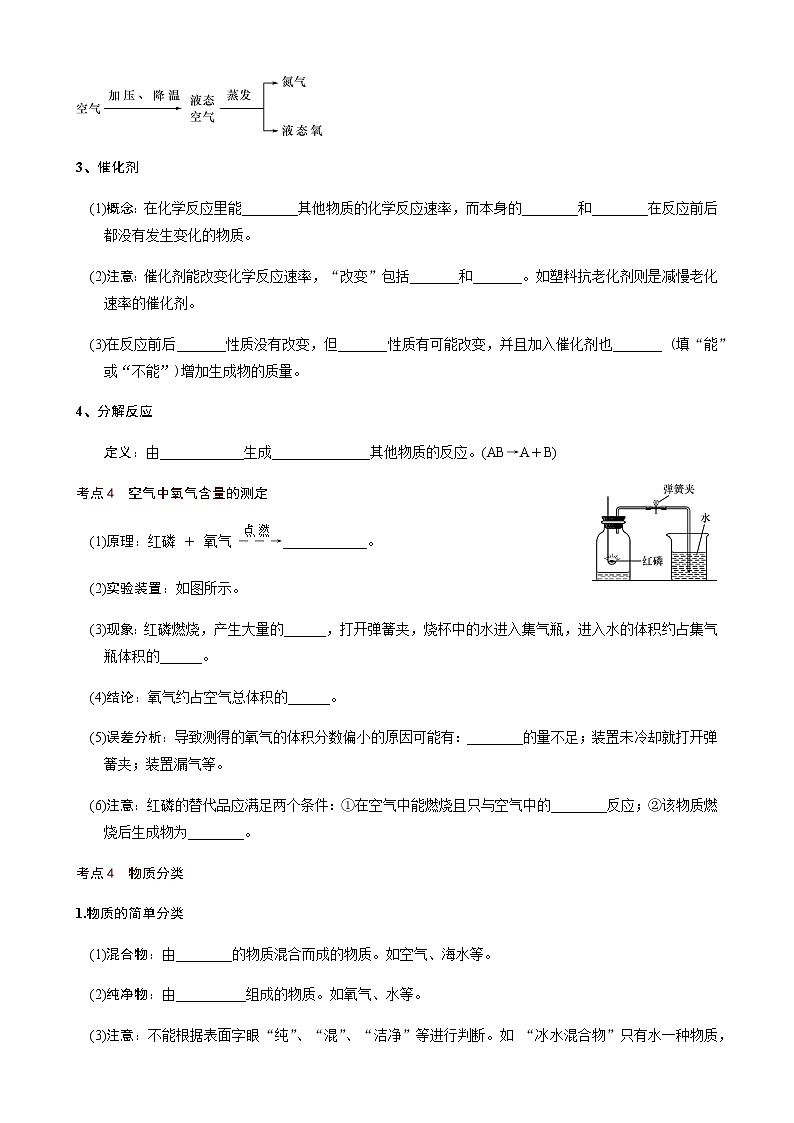 第2章  空气（考点知识梳理+例题） 2021年中考化学一轮复习讲义 （机构用）第3页