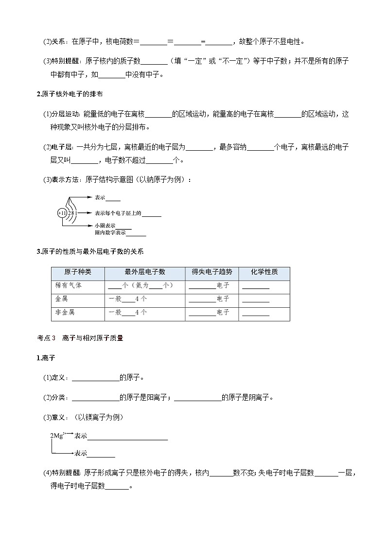 第3章  物质构成（考点知识梳理+例题） 2021年中考化学一轮复习讲义 （机构用）02