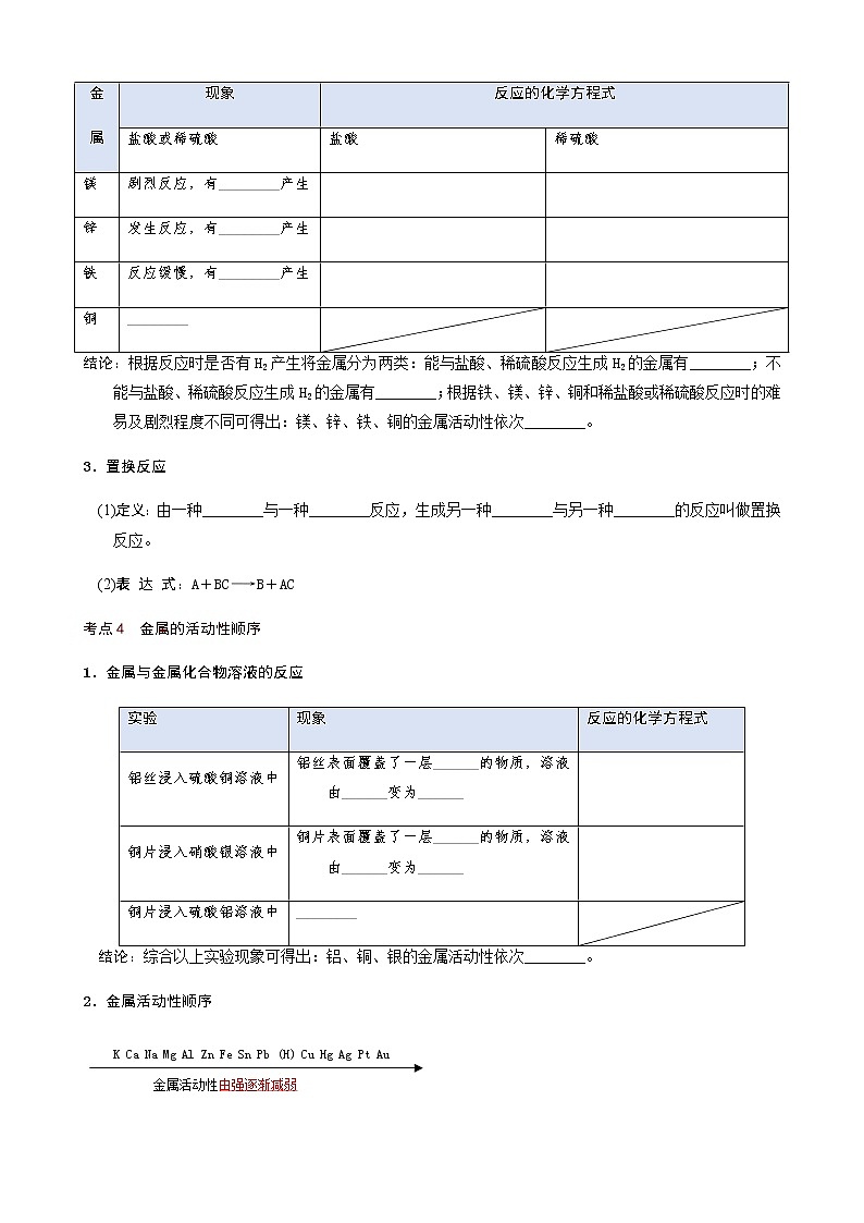 第8章  金属（考点知识梳理+例题） 2021年中考化学一轮复习讲义 （机构用）03