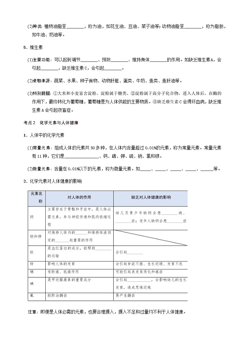 第12章  化学与生活（考点知识梳理+例题） 2021年中考化学一轮复习讲义 （机构用）02