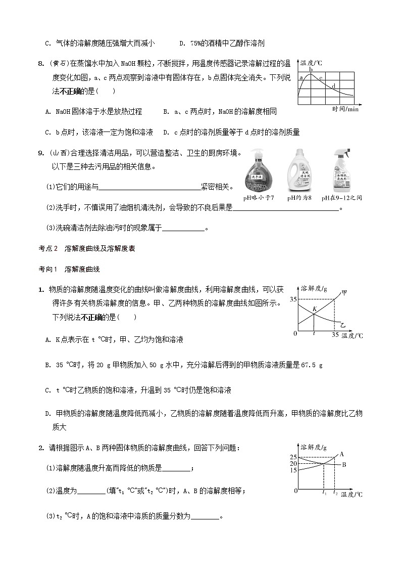 第9章  溶液   满分必练 2021年中考化学一轮复习 （机构用）02
