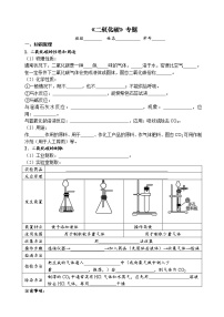 二氧化碳 考点测试 2021年中考化学专题复习