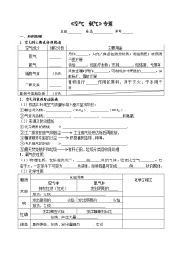 空气   氧气 考点测试 2021年中考化学专题复习