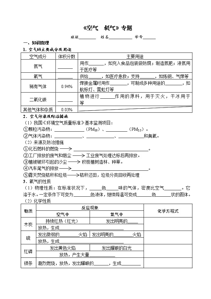 空气   氧气 考点测试 2021年中考化学专题复习01