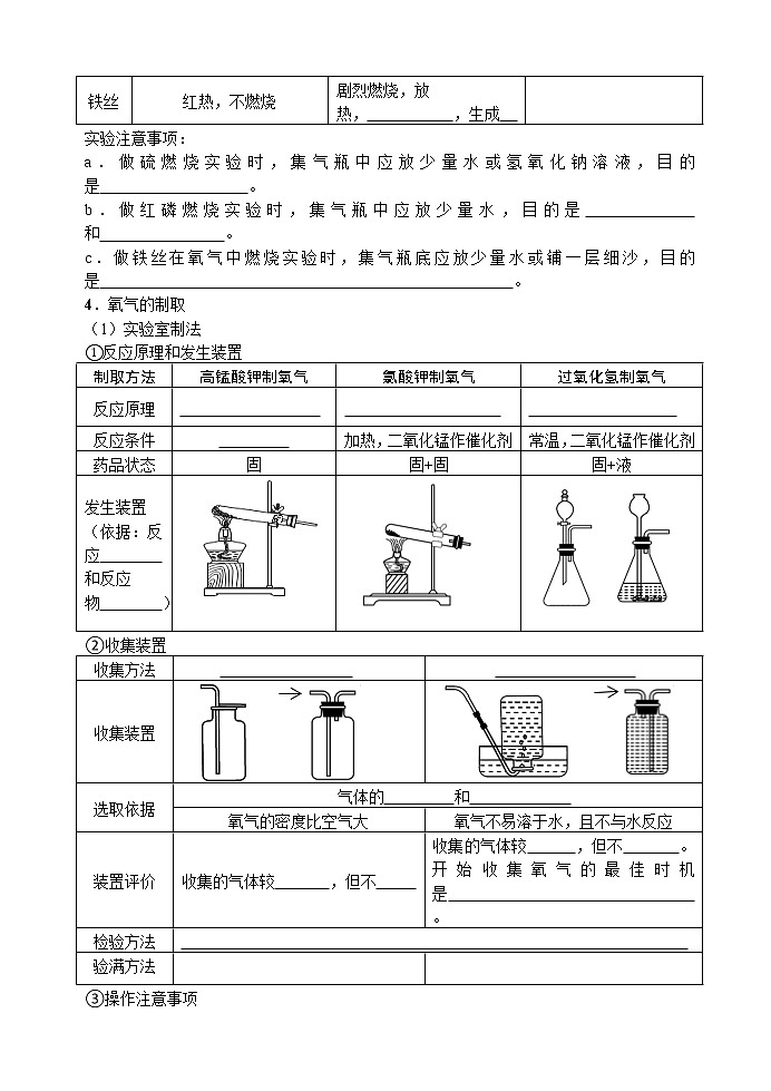 空气   氧气 考点测试 2021年中考化学专题复习02