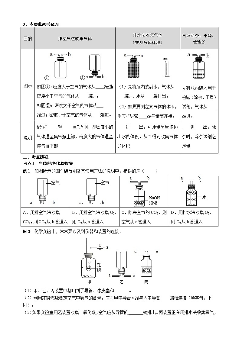 气体净化 考点测试 2021年中考化学专题复习02