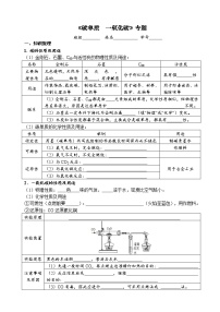 碳单质  一氧化碳 考点测试 2021年中考化学专题复习