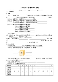 元素和元素周期表 考点测试 2021年中考化学专题复习