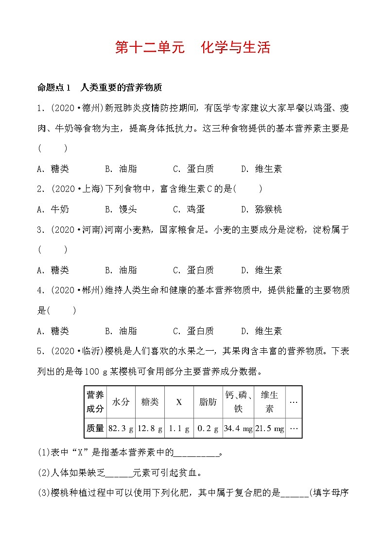 2021年春人教版九年级化学中考第一轮知识点过关训练    化学与生活01