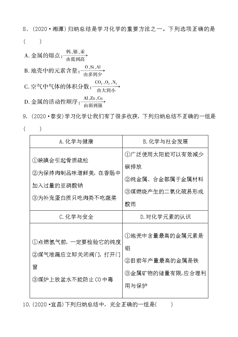 2021年春人教版九年级化学中考第一轮知识点过关训练    化学思想方法的应用03
