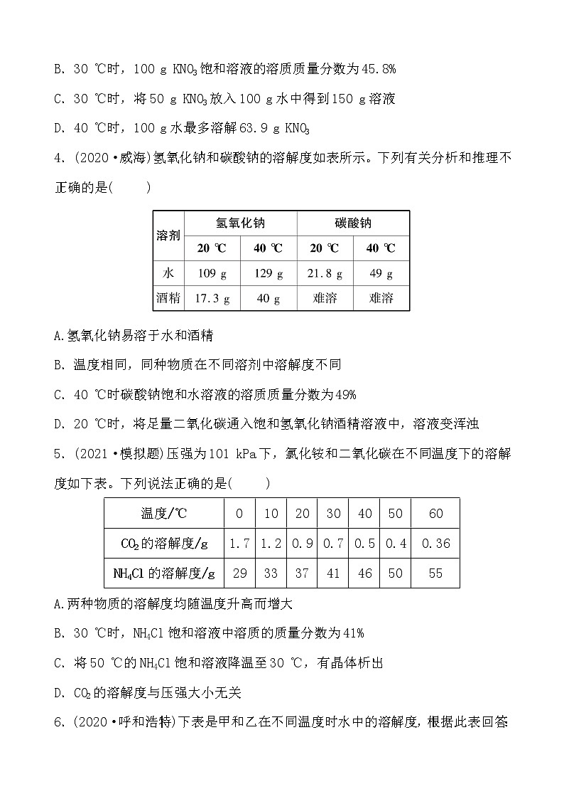 2021年春人教版九年级化学中考第一轮知识点过关训练   溶解度与溶解度曲线02