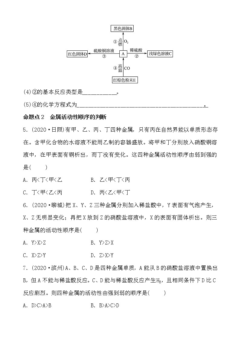 2021年春人教版九年级化学中考第一轮知识点过关训练    金属的化学性质02