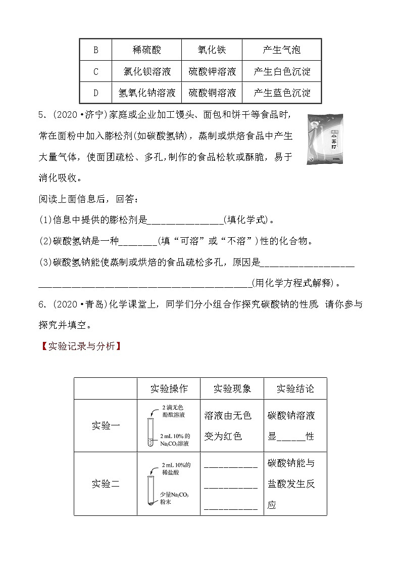 2021年春人教版九年级化学中考第一轮知识点过关训练   盐　化肥02