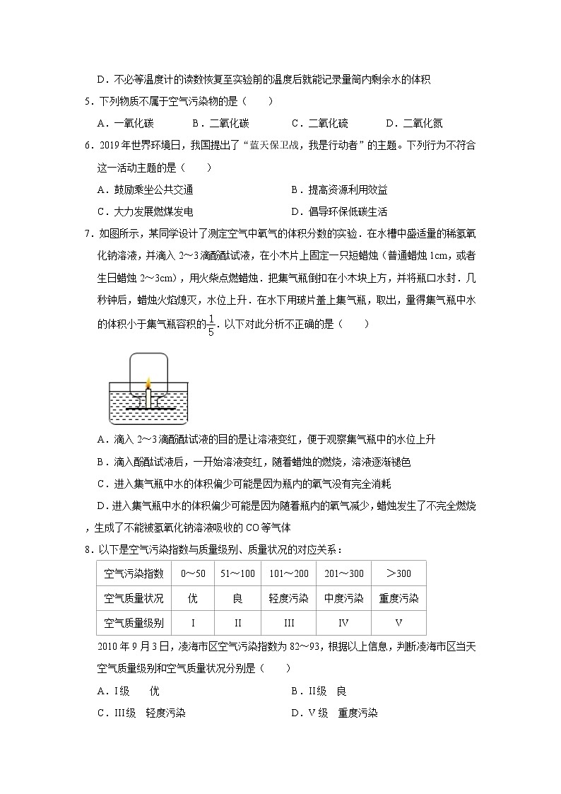 2.1空气 习题 2021年人教版中考化学按章节复习02
