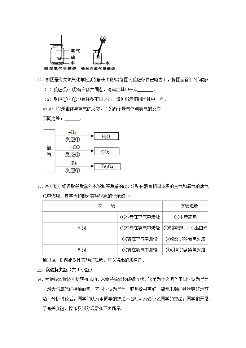 2.2氧气 习题 2021年人教版中考化学按章节复习03