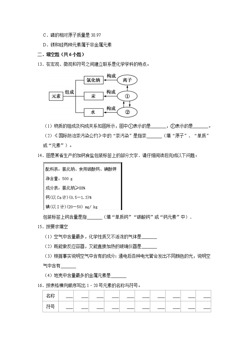 3.3元素 精选习题 2021年人教版中考化学按章节复习（含解析）03