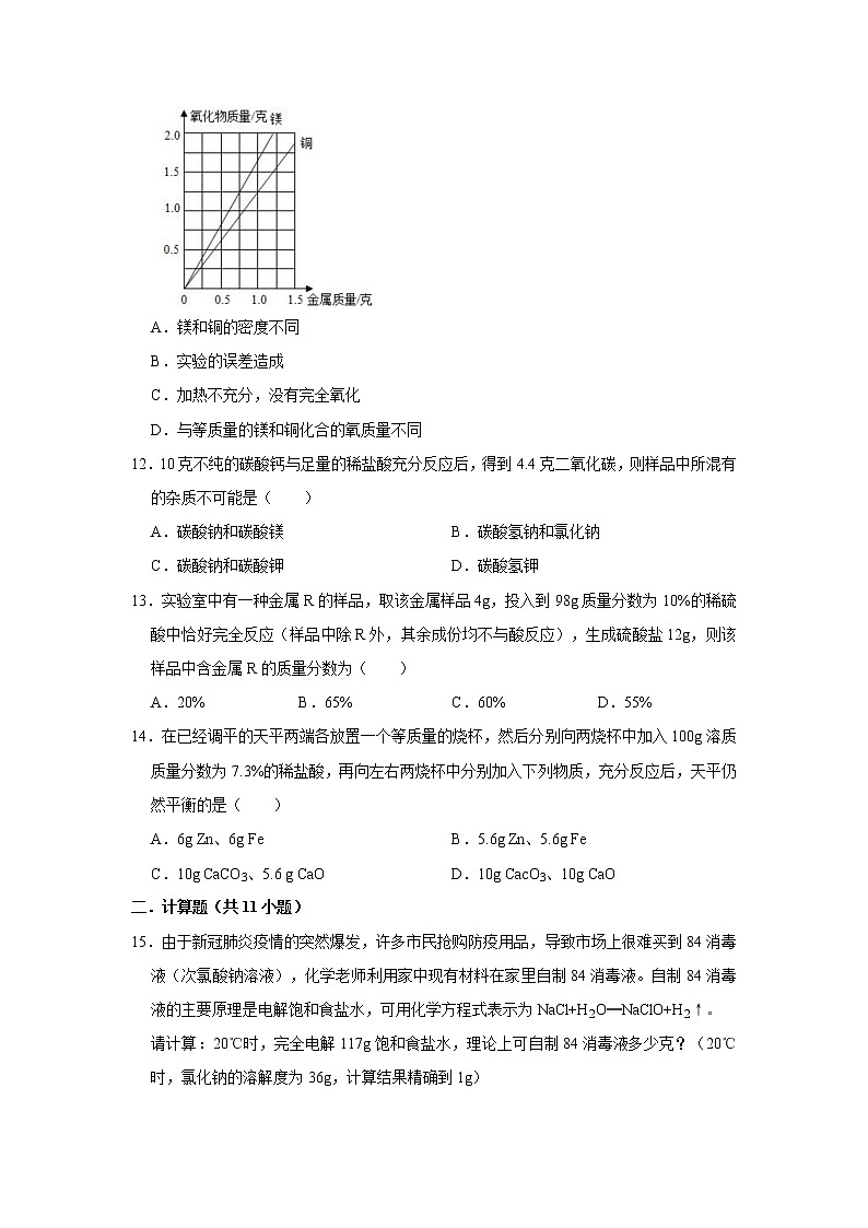 5.3根据化学反应方程式计算 精选习题 2021年人教版中考化学按章节复习（含解析）03