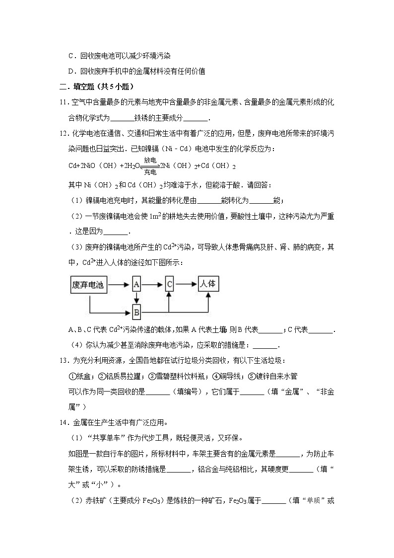 8.3金属资源的利用和保护 精选习题 2021年人教版中考化学按章节复习（含解析）03