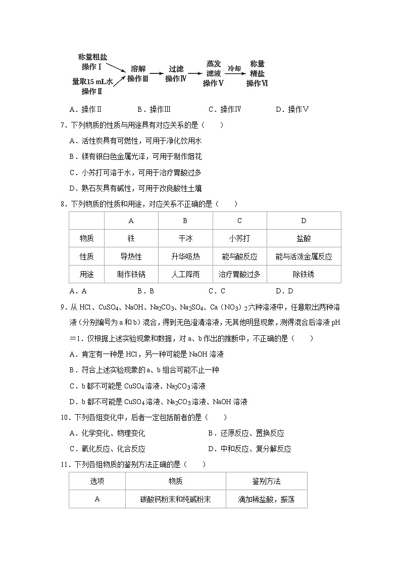 11.1生活中常见的盐- 精选习题 2021年人教版中考化学按章节复习（含解析）02