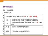 中考化学总复习课件  第03课时　溶液的形成　溶解度  课件