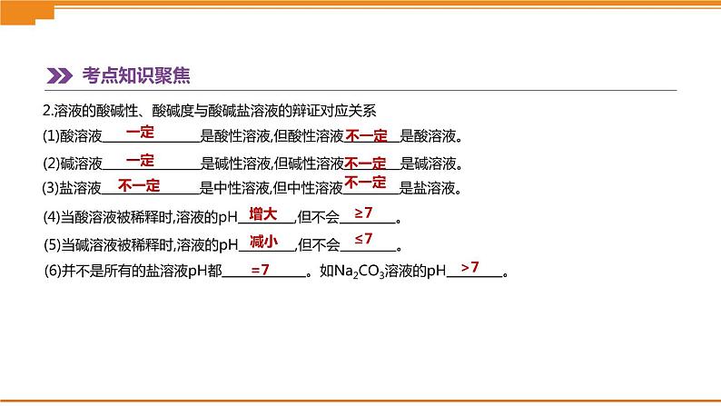 中考化学总复习课件  第07课时　常见的酸和碱　中和反应、课件03