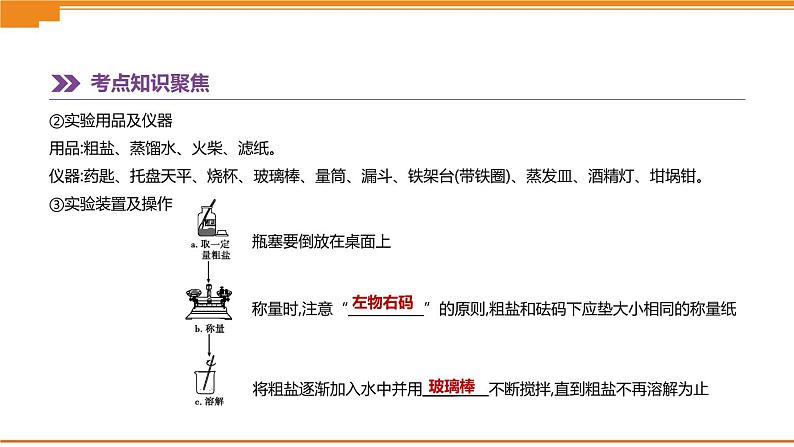 中考化学总复习课件  第08课时　盐　化肥  课件08