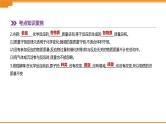 中考化学总复习课件  第12课时  质量守恒定律　化学方程式  课件