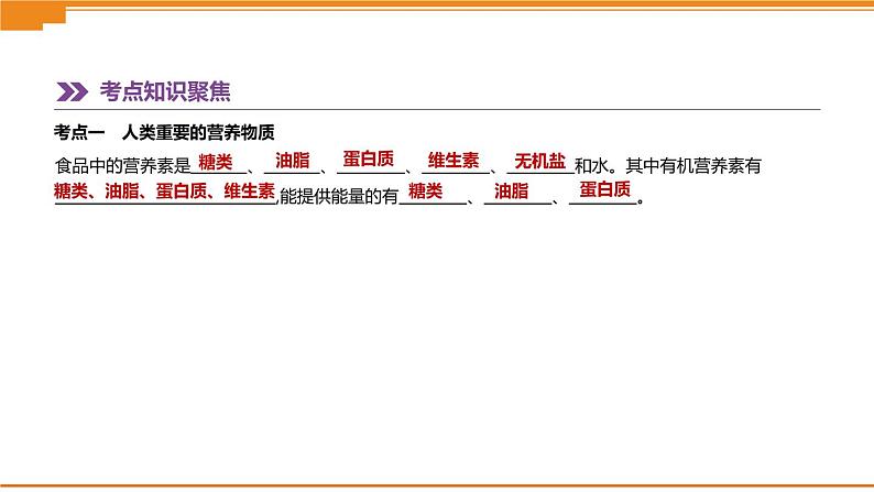 中考化学总复习课件  第14课时　化学与健康　有机合成材料  课件第2页