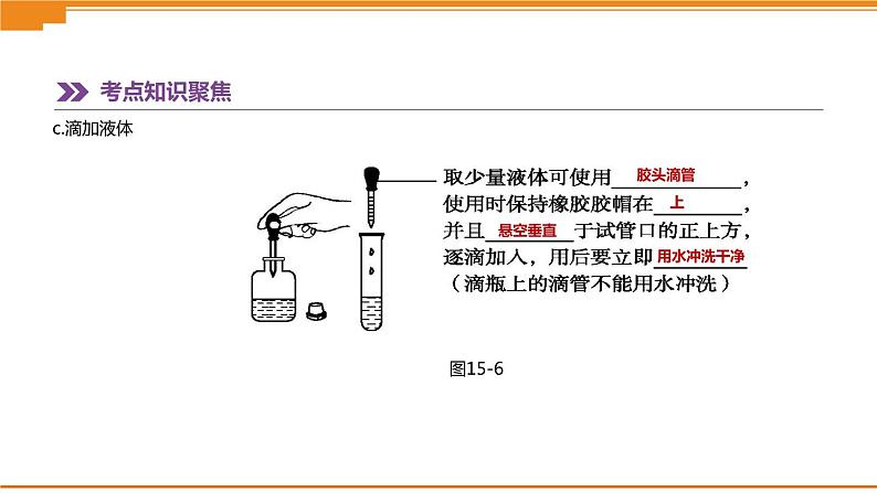 中考化学总复习课件  第15课时　化学实验的基本操作  课件08