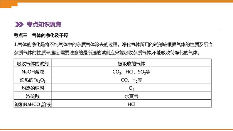 中考化学总复习课件  第16课时　常见气体的制取和净化  课件06