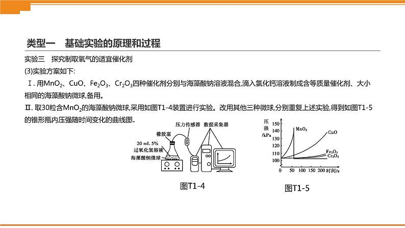 中考化学总复习课件  题型突破01 教材基础实验及拓展创新题  课件08