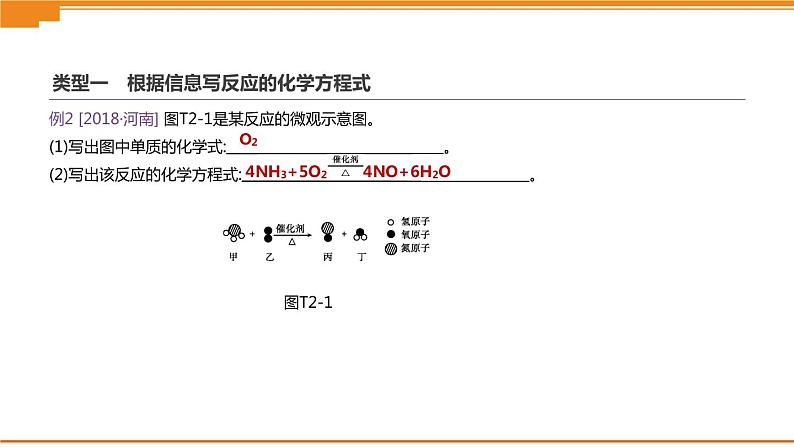 中考化学总复习课件  题型突破02 信息给予题  课件第4页