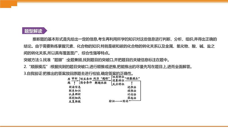 中考化学总复习课件  题型突破04 物质推断题  课件02