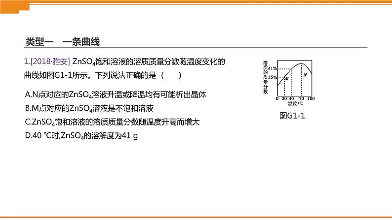 中考化学专项复习课件  专项01 溶解度曲线  课件02