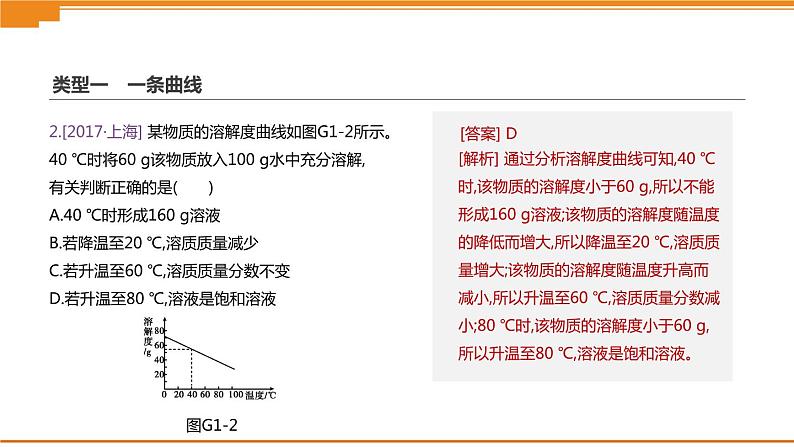 中考化学专项复习课件  专项01 溶解度曲线  课件04