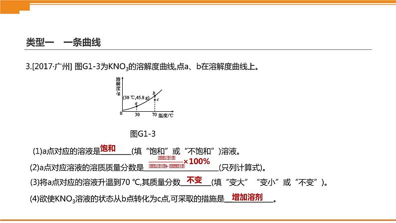 中考化学专项复习课件  专项01 溶解度曲线  课件05