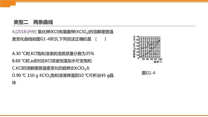 中考化学专项复习课件  专项01 溶解度曲线  课件07