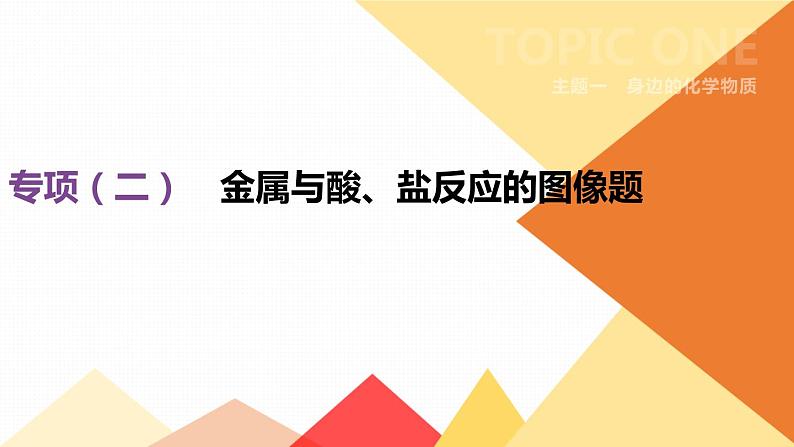 中考化学专项复习课件  专项02 金属与酸、盐反应的图像题  课件01