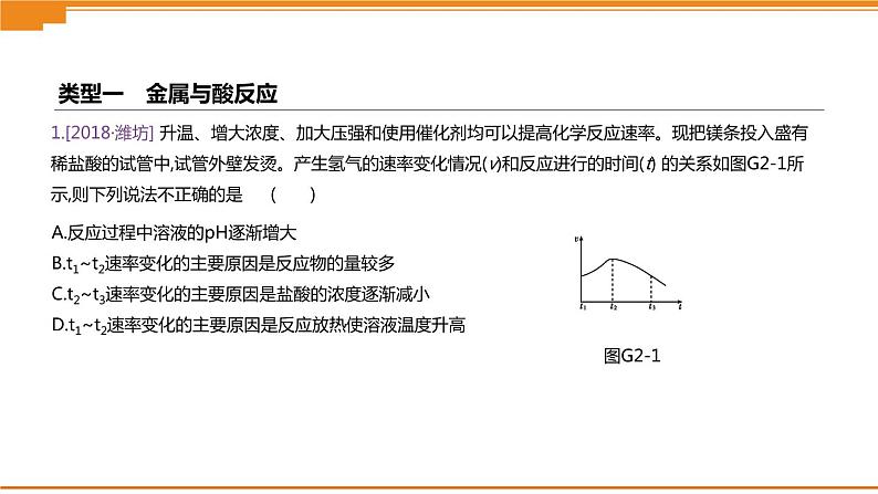 中考化学专项复习课件  专项02 金属与酸、盐反应的图像题  课件02