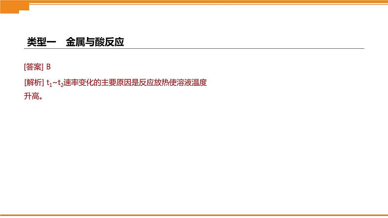 中考化学专项复习课件  专项02 金属与酸、盐反应的图像题  课件03