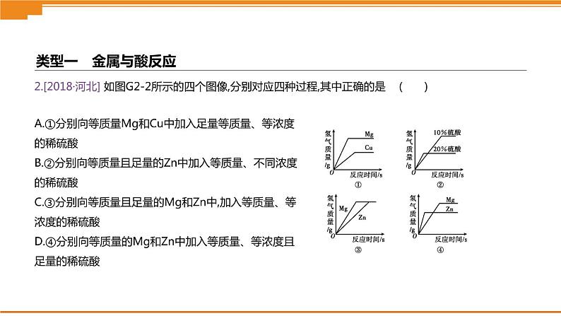 中考化学专项复习课件  专项02 金属与酸、盐反应的图像题  课件04